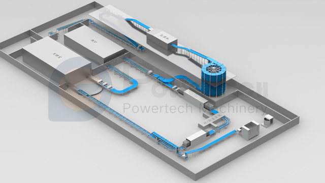 全自动高效烘焙食品加工线