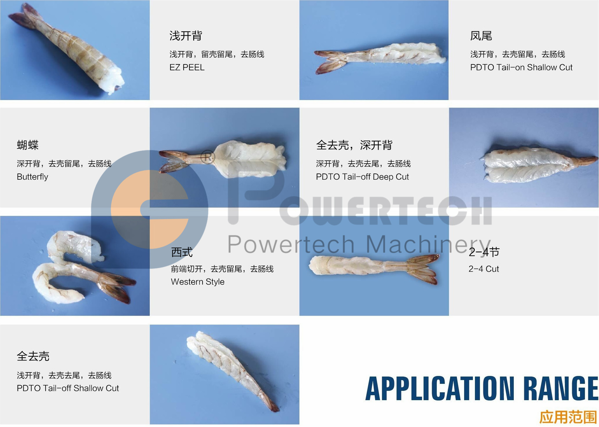 小机加工特色_副本